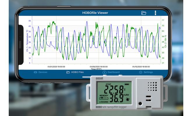 HOBO MX1101 Bluetooth Temperature/RH Data Logger